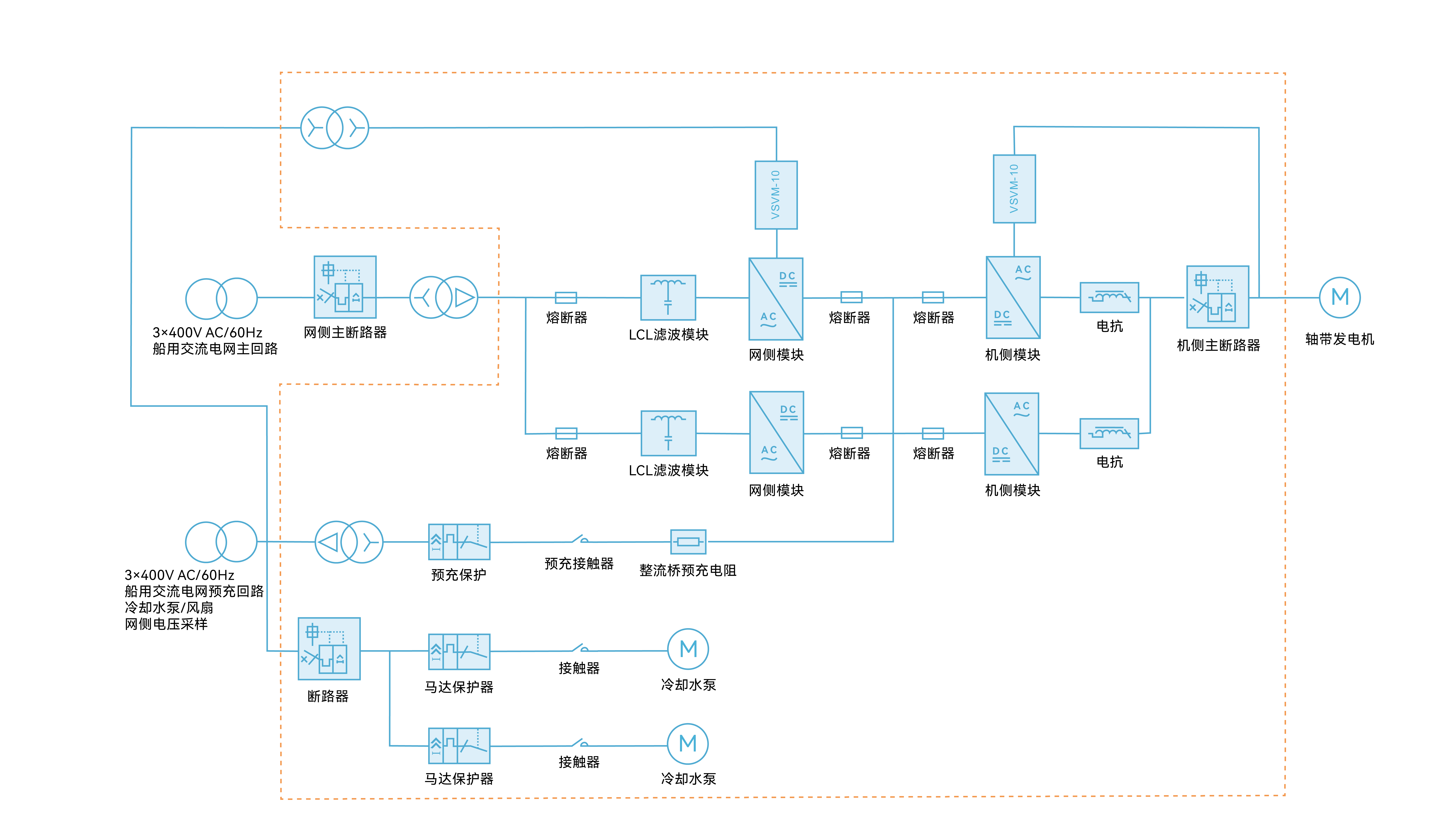 系统拓扑2(1)-04.png 系统拓扑2(1)-04.png